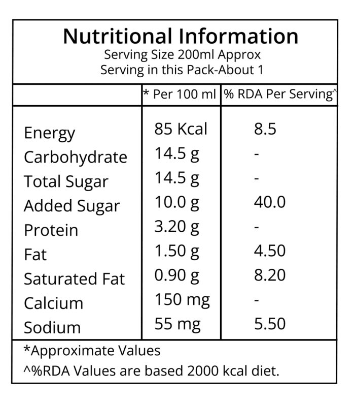Madhusudan Flavored Milk 200 ml Kesar Badam Bottle Pack - Image 4